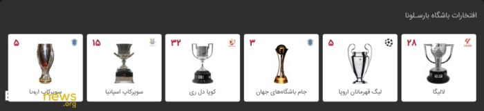 افتخارات بارسلونا